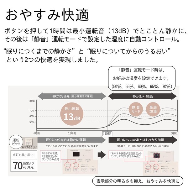 ダイニチ ハイブリッド式加湿器 HD-RXC900C(T) ショコラブラウン カンタン取替えトレイカバーでお手入れラクラク 同等品:HD-RXT925 【キャンセル不可・北海道沖縄離島配送不可】 -お取り寄せ-