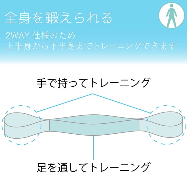 ELECOM 쥳 HCF-TBFSBUL ȥ졼˥󥰥Х 塼 Х ե Ĺ٤ ǼХ ڤˤ ȥ졼˥󥰥֥åդ ڥȥ 饤ȥ֥롼 ꥢݡġڥ󥻥Բġ̳ƻΥԲġ