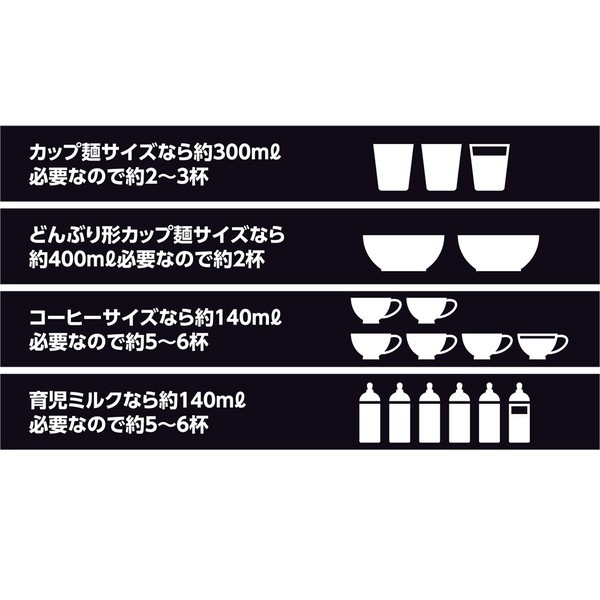 ミヨシ 折りたたみケトル 800ml 白 MBE-TK03/WH お取り寄せ