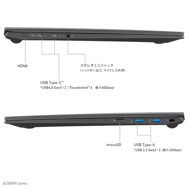 MacBookストレージ結果