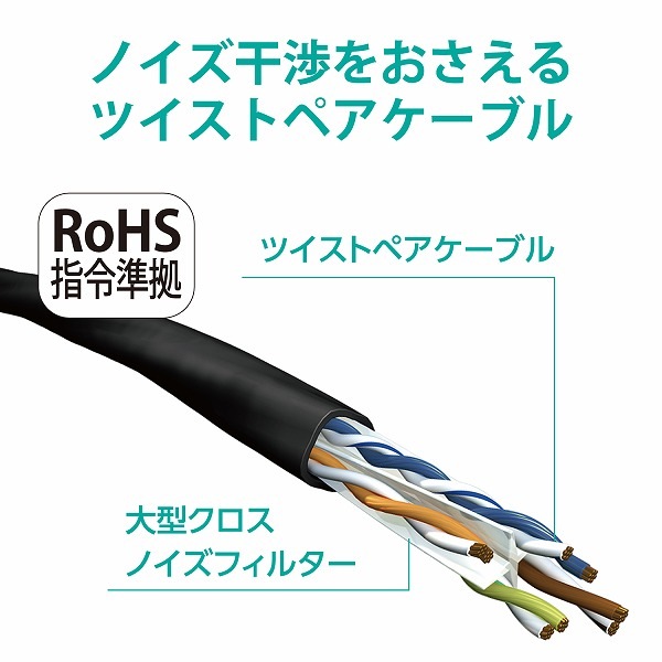 ELECOM エレコム LD-GPAT/BK50 LANケーブル CAT6A 爪折れ防止 5.0m ブラック 【キャンセル不可・北海道沖縄離島配送不可】