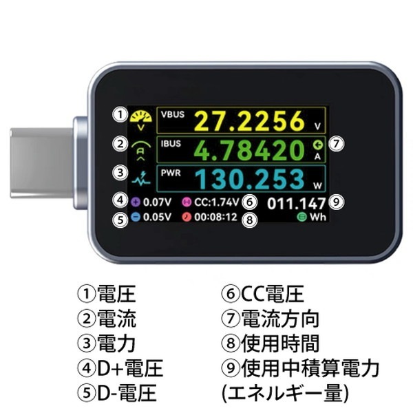 Ainex �����ͥå��� USB Type-C�Ÿ��ƥ����� KM-08�ڥ���󥻥��Բġ��̳�ƻ����Υ�������Բġ� -������-
