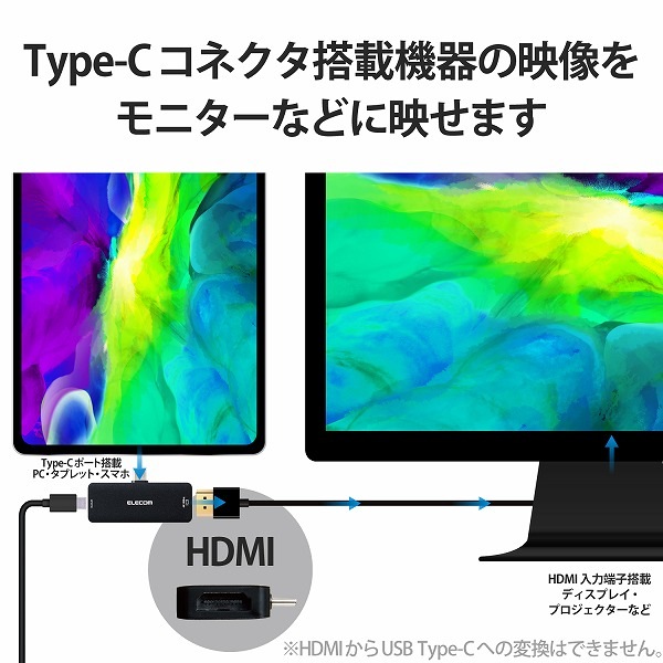 ELECOM エレコム MPA-CHDMIPDBK 映像変換アダプタ TypeC-HDMI 60Hz 給電機能付 USB Power Delivery100W対応 ブラック 【キャンセル不可・北海道沖縄離島配送不可】