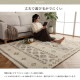 �����ҥ� ���ɥ��� ������ȥ󿥤� �����ڥå� ���餫���å� �����ܥ꡼ ��80��140cm 1320320010101��������Բġۡ��̳�ƻ����Υ��������Բġ�-��������-
