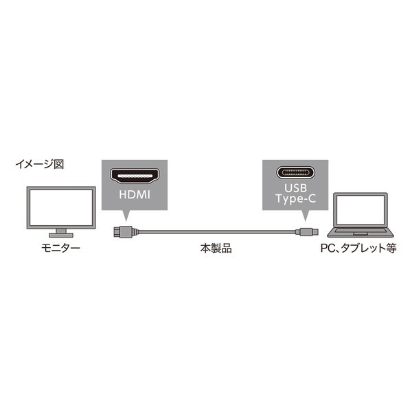 ߥ襷 Type-C HDMI2.0Ѵ̎ގ  3m USB-CHDA3/BK 