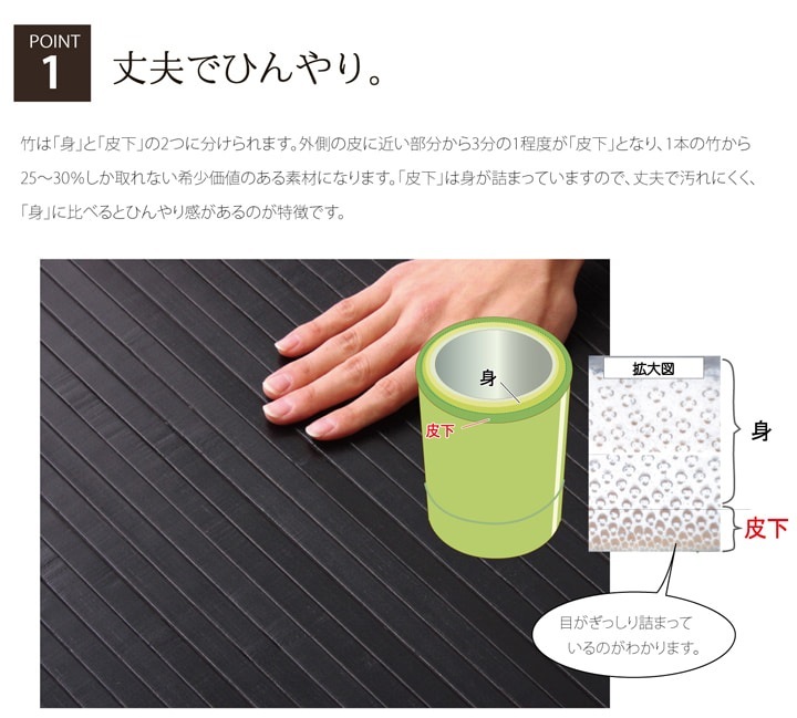 �����ҥ� �� ϭ���� ̵�� ��ʤ������� �إ�˥С����� �������֥饦�� 80��440cm 1100220074301��������Բġۡ��̳�ƻ����Υ��������Բġ�-��������-