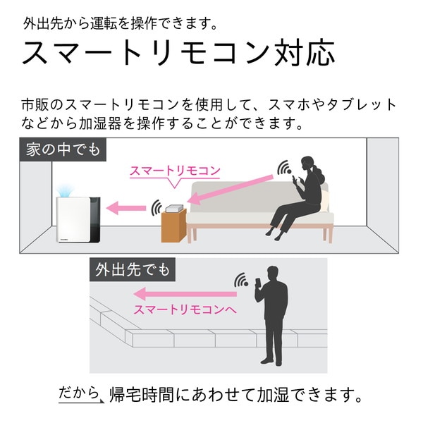 �����˥� �����̥ϥ��֥�åɼ��ü��� HD-LXC1000D(W) ���Ρ��ۥ磻�� �������줬����˥��󥿥�Ǽ�� �������ʥѥ�ե��ǥ�ڥ���󥻥��Բġ��̳�ƻ����Υ�������Բġ� -������-