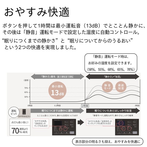 �����˥� �����̥ϥ��֥�åɼ��ü��� HD-LXC1000D(W) ���Ρ��ۥ磻�� �������줬����˥��󥿥�Ǽ�� �������ʥѥ�ե��ǥ�ڥ���󥻥��Բġ��̳�ƻ����Υ�������Բġ� -������-