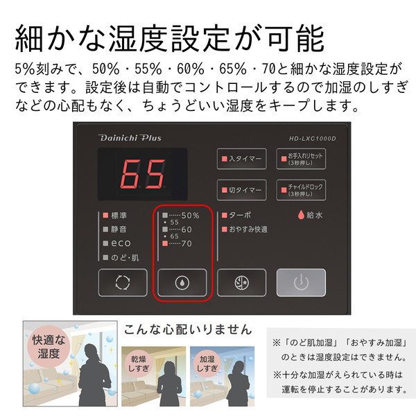 �����˥� �����̥ϥ��֥�åɼ��ü��� HD-LXC1000D(W) ���Ρ��ۥ磻�� �������줬����˥��󥿥�Ǽ�� �������ʥѥ�ե��ǥ�ڥ���󥻥��Բġ��̳�ƻ����Υ�������Բġ� -������-