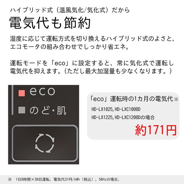 �����˥� �����̥ϥ��֥�åɼ��ü��� HD-LXC1000D(W) ���Ρ��ۥ磻�� �������줬����˥��󥿥�Ǽ�� �������ʥѥ�ե��ǥ�ڥ���󥻥��Բġ��̳�ƻ����Υ�������Բġ� -������-