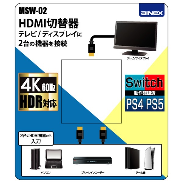 Ainex �����ͥå��� HDMI���ش� 2���Ϣ�1���� MSW-02�ڥ���󥻥��Բġ��̳�ƻ����Υ�������Բġ� -������-