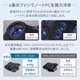 OWLTECH ゲーミング ノートPCクーラー OWL-GNC-RGB2 冷却ファン6基搭載 RGBイルミネーション対応 液晶ディスプレイ搭載 オウルテック 【キャンセル不可・北海道沖縄離島配送不可】 -お取り寄せ-