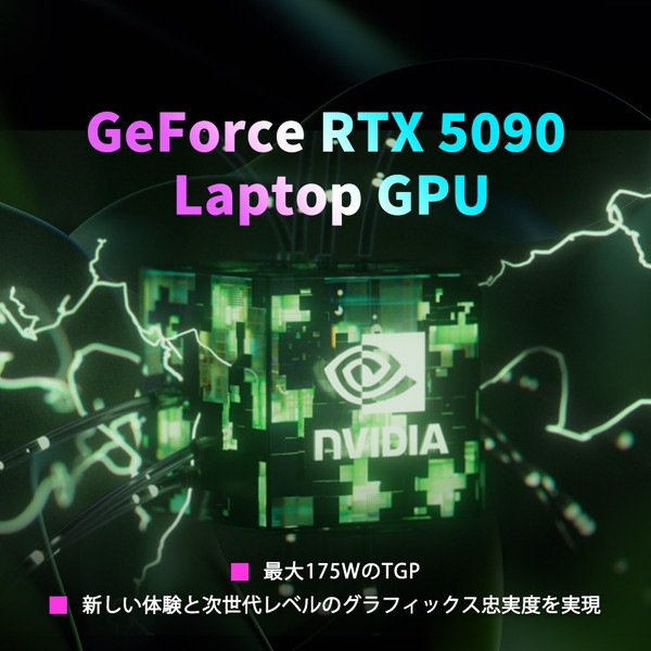 GIGABYTE ゲーミングノートパソコン AORUS MASTER 18 BZHC6JPD65JP 18インチ Intel Core Ultra 9 275HX NVIDIA GeForce RTX 5090 Laptop メモリ:32GB SSD:2TB Windows 11 Pro ギガバイト ノートPC