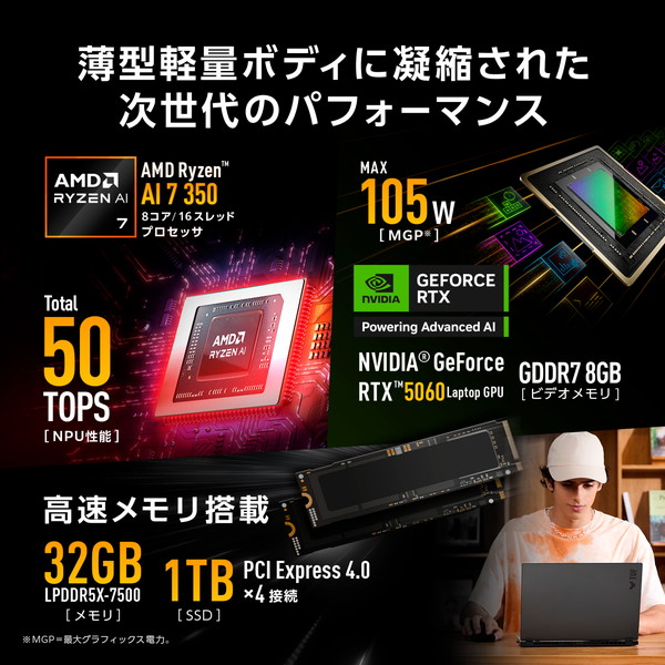 ASUS ߥ󥰥Ρȥѥ ASUS TUF Gaming A14 FA401KM FA401KM-AI7R5060 14 2,5601,600 165Hz Υ󥰥쥢 Ryzen AI7 350 GeForce RTX 5060 Laptop :32GB SSD:1TB Windows 11 Home 64bit ΡPC