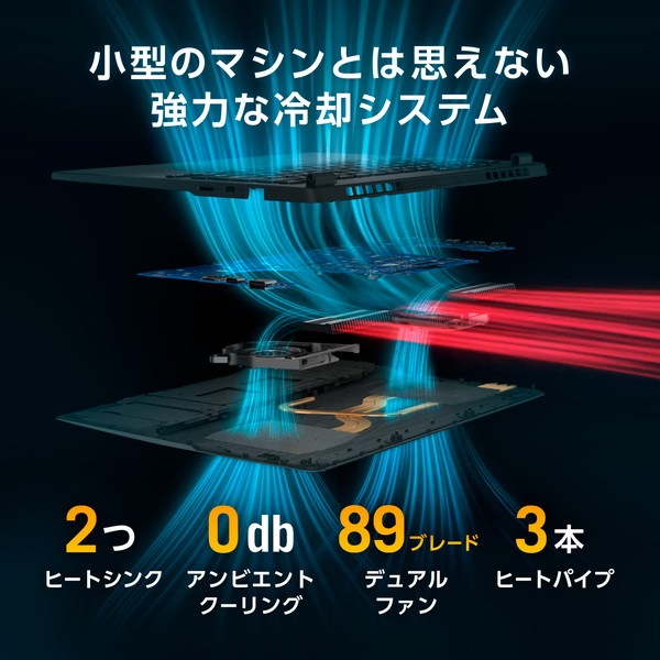 ASUS ߥ󥰥Ρȥѥ ASUS TUF Gaming A14 FA401KM FA401KM-AI7R5060 14 2,5601,600 165Hz Υ󥰥쥢 Ryzen AI7 350 GeForce RTX 5060 Laptop :32GB SSD:1TB Windows 11 Home 64bit ΡPC