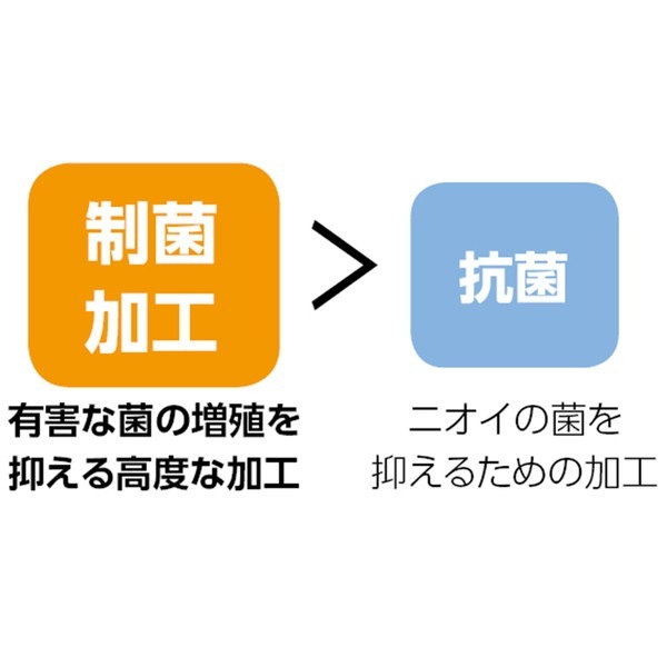 ARTEC �����ƥå� ���ݎώ��ġ�45��60cm ���� 75441 ����¾ �ڥ���󥻥��Բġ��̳�ƻ����Υ�������Բġ� -������-