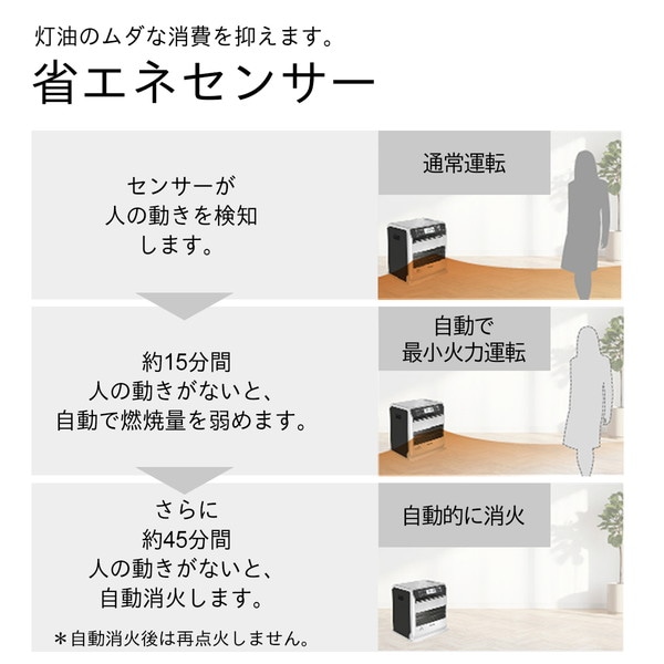 F087　ダイニチ　石油ファンヒーター　2020年製　12～17畳用 ダイニチ 石油ファンヒーター FW-KS4717SDX 17畳~12畳 ダイニチ