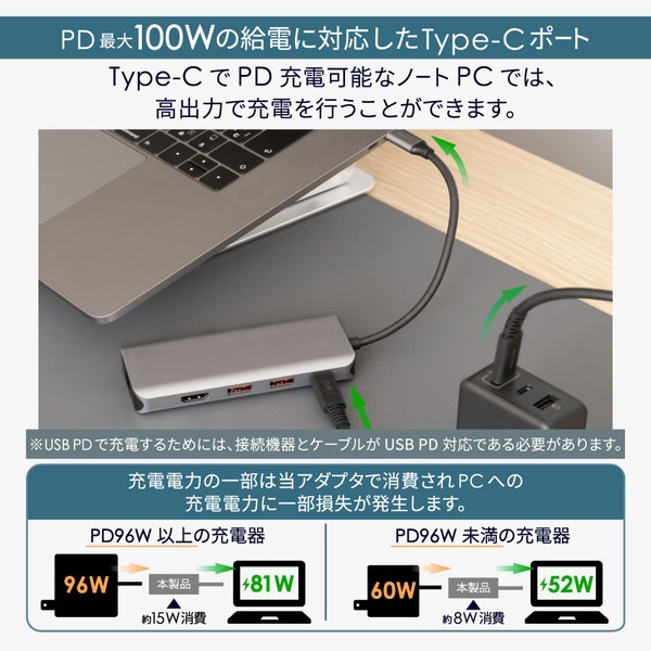 OWLTECH 5 in 1 USB Type-C マルチポートアダプタ OWL-DSU31A2HLC-SV USB 10Gbps、HDMI/LAN/Type-A×2/PD対応Type-C オウルテック 【キャンセル不可・北海道沖縄離島配送不可】 -お取り寄せ-