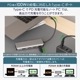 OWLTECH 5 in 1 USB Type-C マルチポートアダプタ OWL-DSU31A2HLC-SV USB 10Gbps、HDMI/LAN/Type-A×2/PD対応Type-C オウルテック 【キャンセル不可・北海道沖縄離島配送不可】 -お取り寄せ-