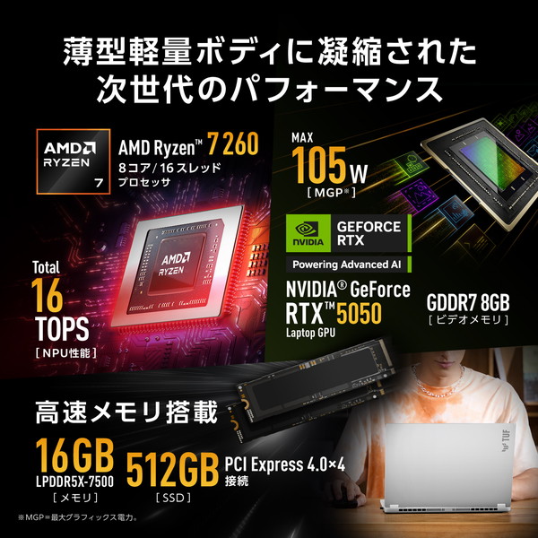 �����ߥ󥰥Ρ��ȥѥ����� ASUS TUF Gaming A14 FA401UH-R7R505016GW [�ࡼ��饤�ȥۥ磻��]��14�� / Windows 11 Home / Ryzen 7 260 / ����16GB / SSD512GB / NVIDIA RTX 5050 / Office̵�� / Ĺ���֥Хåƥ꡼11.6���֡�