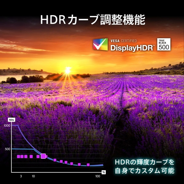 MSI RGB���ȥ饤�׹�¤����5����QD-OLED 360Hz�ΰ���Ū����ǽ�ǡ����ĤƤʤ������θ���¸����륦��ȥ�磻�ɥ����ߥ󥰥�˥��� MPG 341CQR QD-OLED X36 34����� UWQHD (3,440��1,440) 360Hz 0.03ms (GTG)