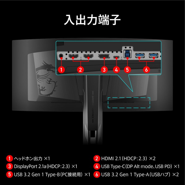 MSI RGB���ȥ饤�׹�¤����5����QD-OLED 360Hz�ΰ���Ū����ǽ�ǡ����ĤƤʤ������θ���¸����륦��ȥ�磻�ɥ����ߥ󥰥�˥��� MPG 341CQR QD-OLED X36 34����� UWQHD (3,440��1,440) 360Hz 0.03ms (GTG)