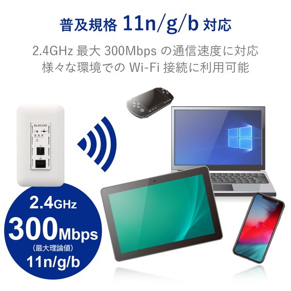 ELECOM エレコム WAB-S300IW-AC 法人向け 無線アクセスポイント AP メディアコンセント対応 300Mbps 11n EU RoHS指令準拠(10物質)【キャンセル不可・北海道沖縄離島配送不可】