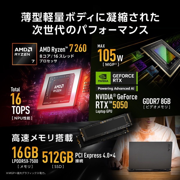 �����ߥ󥰥Ρ��ȥѥ����� ASUS TUF Gaming A14 FA401UH-R7R505016G [�������������졼]��14�� / Windows 11 Home / Ryzen 7 260 / ����16GB / SSD512GB / NVIDIA RTX 5050 / Office̵�� / Ĺ���֥Хåƥ꡼11.6���֡�