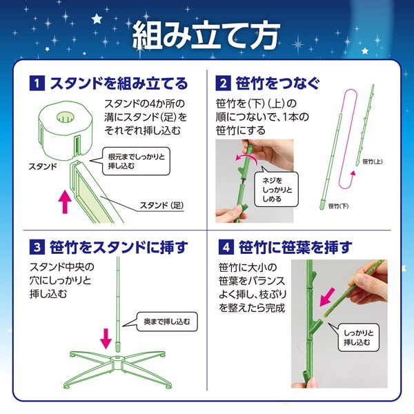 ARTEC �����ƥå� ��ͼ������� 1.5m��������դ�  �޹���������׎̎Ď��Ύˎގ� 75750 �ڥ���󥻥��Բġ��̳�ƻ����Υ�������Բġ�-��������-