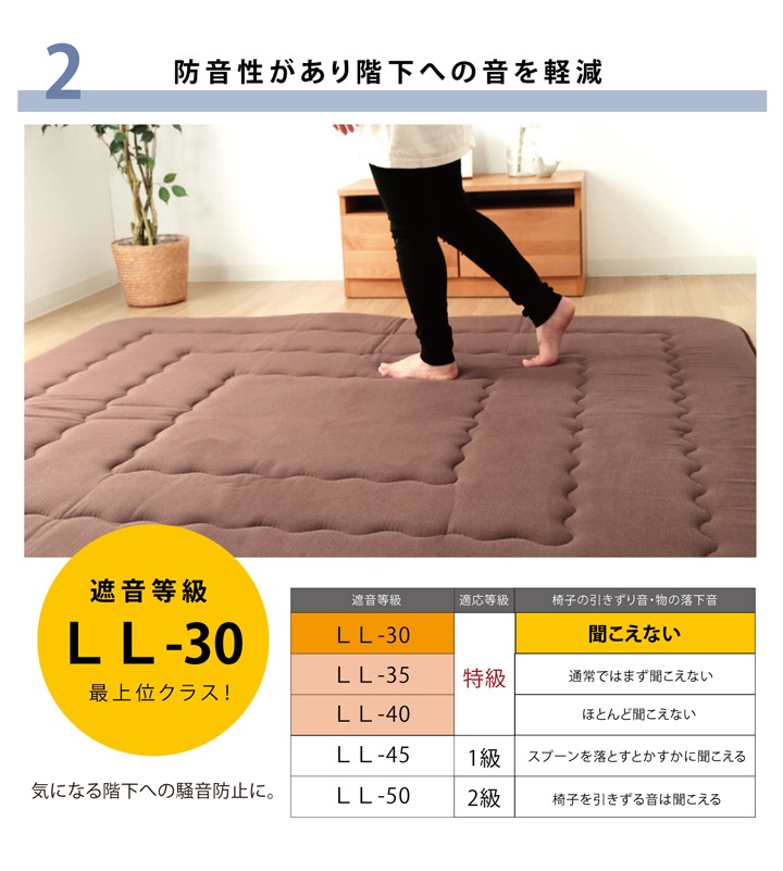 �����ҥ� ������� �դä��� ���ߤ� �إ���� F�ߡ� �֥饦�� ��190��190cm 1161640060813��������Բġۡ��̳�ƻ����Υ��������Բġ�-��������-