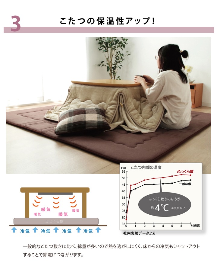 �����ҥ� ������� �դä��� ���ߤ� �إ���� F�ߡ� �֥饦�� ��190��190cm 1161640060813��������Բġۡ��̳�ƻ����Υ��������Բġ�-��������-