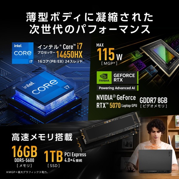 �����ߥ󥰥Ρ��ȥѥ����� ASUS TUF Gaming F16 FX608JPR-I7R507016G [�������������졼]��16�� / Windows 11 Home / Core i7-14650HX / ����16GB / SSD1TB / NVIDIA RTX 5070 / Office̵�� / Ĺ���֥Хåƥ꡼12.3���֡�