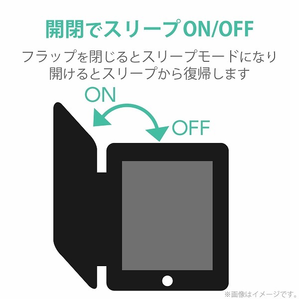 ELECOM エレコム TB-A19RSABK iPad 10.2 2019年モデル フラップケース Apple Pencil収納 スリープ対応 ブラック 【キャンセル不可・北海道沖縄離島配送不可】
