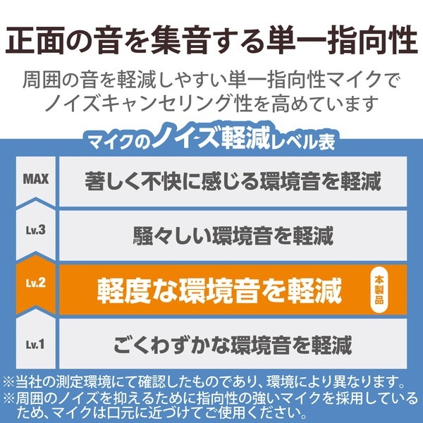 ELECOM エレコム HS-HP07SUBK 有線ヘッドセット 指向性マイク ノイズキャンセリング USB-A 大型 1.8m ブラック【キャンセル不可・北海道沖縄離島配送不可】