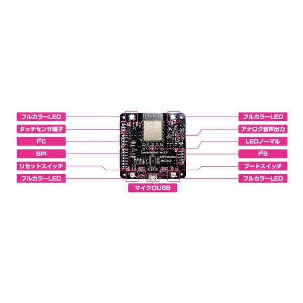 �ӥåȡ��ȥ졼�ɡ���� ADE32CD ESP32�����ǥ������ȥ꡼�ߥ󥰥�����ɼ¸��ܡ��� �ڥ���󥻥��Բġ��̳�ƻ����Υ�������Բġ� -������-