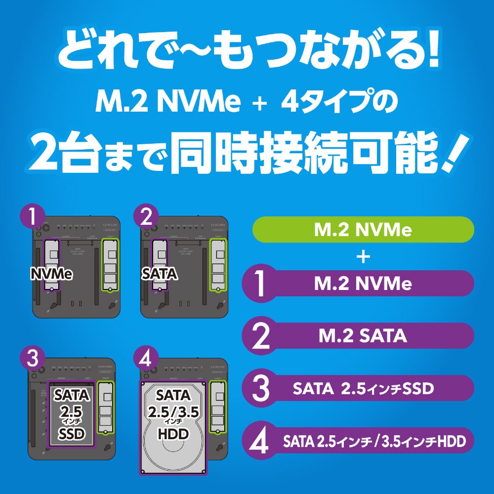 Century [�������ꎰ]��²�Τɤ�ǡ��⥹�ơ������&�������� ��² CRCSNSU10GCP �ڥ���󥻥��Բġ��̳�ƻ����Υ�������Բġ�