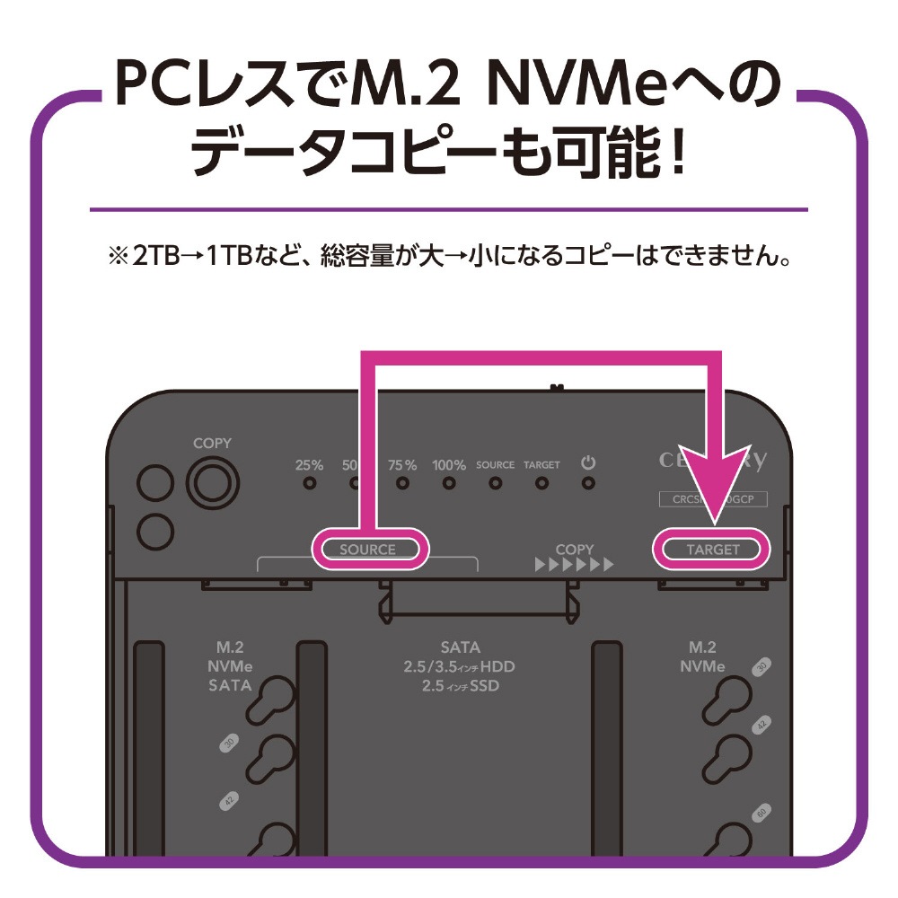 Century [�������ꎰ]��²�Τɤ�ǡ��⥹�ơ������&�������� ��² CRCSNSU10GCP �ڥ���󥻥��Բġ��̳�ƻ����Υ�������Բġ�