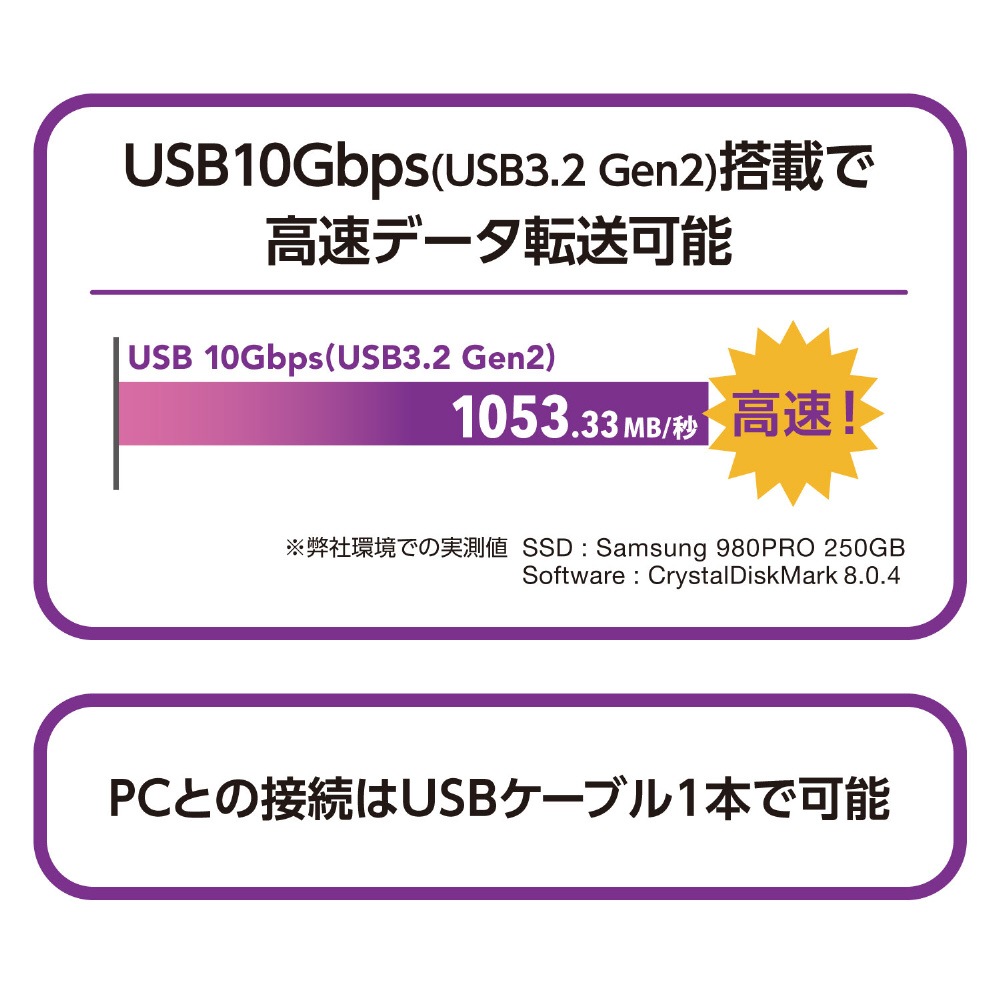 Century [�������ꎰ]��²�Τɤ�ǡ��⥹�ơ������&�������� ��² CRCSNSU10GCP �ڥ���󥻥��Բġ��̳�ƻ����Υ�������Բġ�