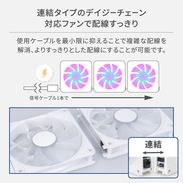 OWLTECH �ե륫�顼LCD��� ����CPU�����顼 OWL-LCS360ARGBL-WH �ۥ磻�� 120mm��3��Ϣ�� ARGB�ե��� LED��¢�إå���� 360mm ������ƥå� �ڥ���󥻥��Բġ��̳�ƻ����Υ�������Բġ� -������-