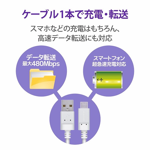ELECOM エレコム MPA-MAC10NWH Type-C USB-Cケーブル スマホ用 USB(A-C) 認証品 まとまるケーブル 形状記憶 抗菌 1.0m ホワイト 【キャンセル不可・北海道沖縄離島配送不可】