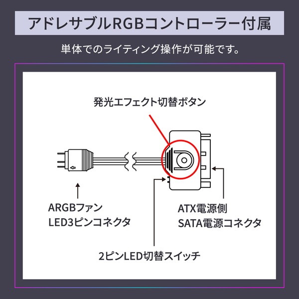 OWLTECH ARGB LED内蔵ヘッド&チューブ 水冷CPUクーラー OWL-LCS360ARGB-WH ホワイト 120mm×3基 360mm オウルテック 【キャンセル不可・北海道沖縄離島配送不可】 -お取り寄せ-