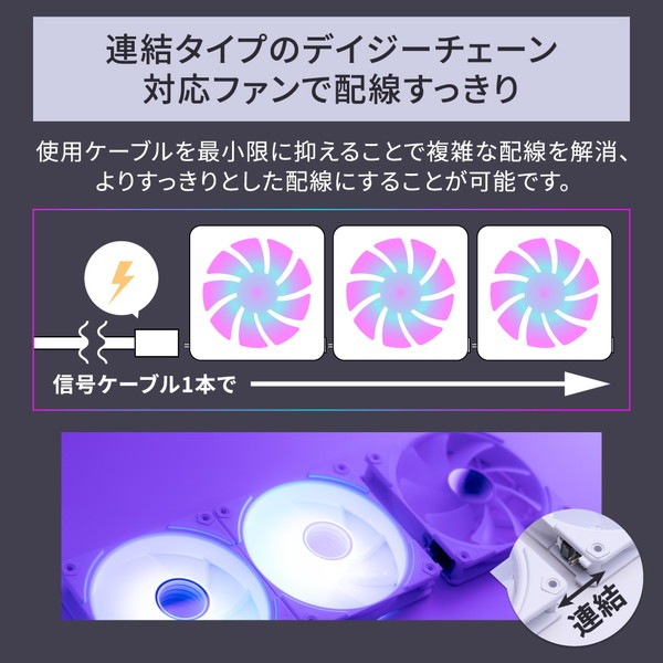 OWLTECH ARGB LED内蔵ヘッド&チューブ 水冷CPUクーラー OWL-LCS360ARGB-WH ホワイト 120mm×3基 360mm オウルテック 【キャンセル不可・北海道沖縄離島配送不可】 -お取り寄せ-