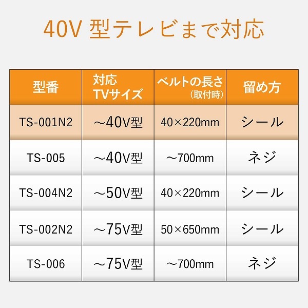 ELECOM ���쥳�� TS-001N2 TV���ѿ͎̎ގَ� ��40V�� ����Ǵ�厼���َ����̎� 2���� �ڥ���󥻥��Բġ��̳�ƻ����Υ�������Բġ�