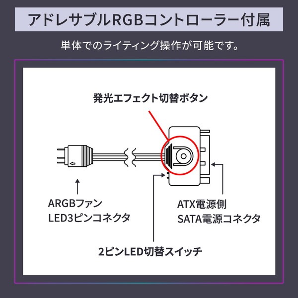 OWLTECH ARGB LED��¢�إåɡ����塼�� ����CPU�����顼 OWL-LCS240ARGB-WH �ۥ磻�� 120mm��2�� 240mm ������ƥå� �ڥ���󥻥��Բġ��̳�ƻ����Υ�������Բġ� -������-