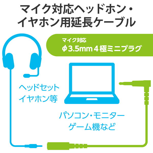 ELECOM ���쥳�� AV-354P20BK ����ۥ� �إåɥۥ� ��Ĺ������ �ޥ����б� 3.5mm���ƥ쥪�ߥ˥ץ饰 2m �֥�å��ڥ���󥻥��Բġ��̳�ƻ����Υ�������Բġ�