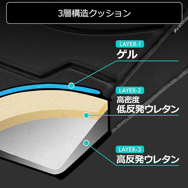 Bauhutte �Х��ҥ�å� �����ߥ󥰺����� �ǥ륿 BC-300G-BK �֥�å� �� ��ȿȯ ��ȿȯ ���å���� ���� �к� ���� ���� �����ߥ󥰥����� ��������������ꡦ����󥻥��Բġ��̳�ƻ����Υ�������Բġ� -�᡼����ľ��- ���᡼�����߸˽���