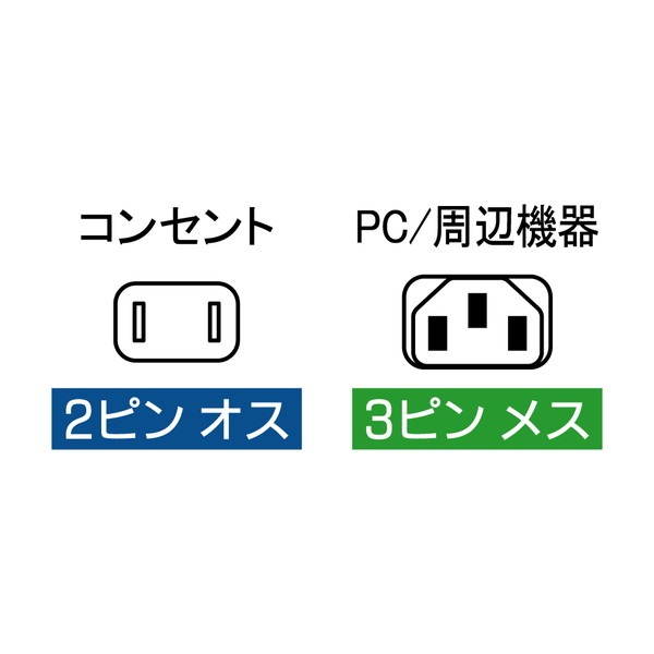 AINEX アイネックス ACP-05B AC電源ケーブル 0.5m 50cm コンセント 接続【キャンセル不可・北海道沖縄離島配送不可】 -お取り寄せ-