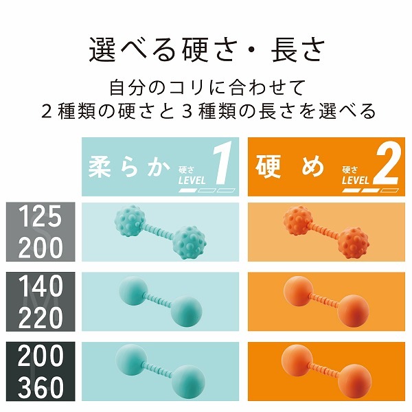 ELECOM ���쥳�� HCK-PBTRSBUL �����؎����Ύߎ��� ���Ӥ뎽�Ďڎ����Ύގ��� �̎����̎� ���̎� �ڎ��ގ��׎��������� �׎��Ď̎ގَ� �ڥ���󥻥��Բġ��̳�ƻ����Υ�������Բġ�