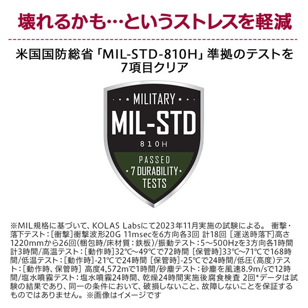 Ρȥѥ LG gram 17Z90S-VP55J 17 Core Ultra 5 125H :16GB SSD:512GB Windows11 Pro ֥ǥ֥å ΡPC