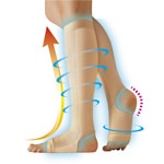 �ô�����äȰ��̰����ѥ��ݡ�����������